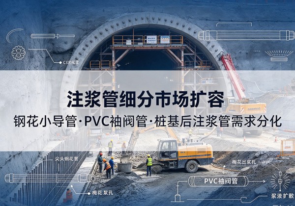 樊城注浆管细分市场扩容，隧道钢花小导管、PVC 袖阀管、桩基后注浆管需求分化